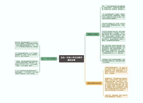 适合一年级小学生的数学趣味故事