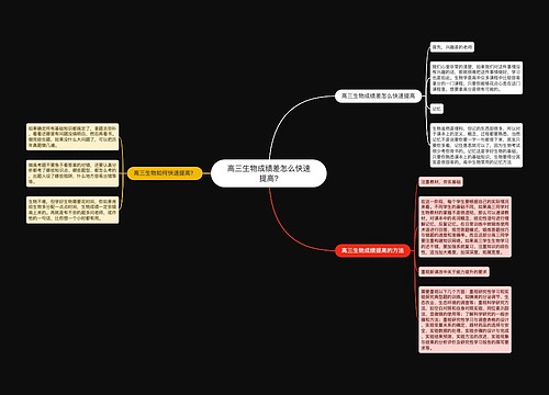 高三生物成绩差怎么快速提高?