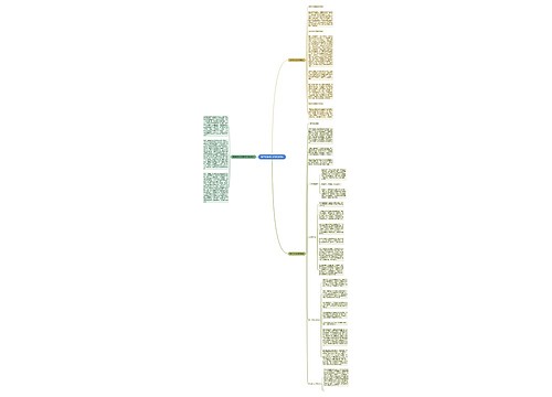 高中英语复习的建议介绍