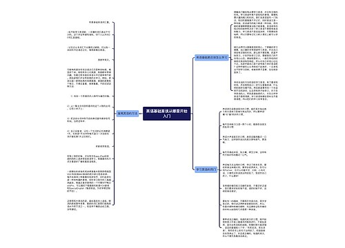 英语基础差该从哪里开始入门