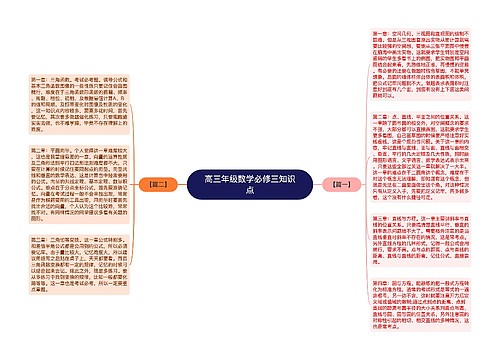 高三年级数学必修三知识点