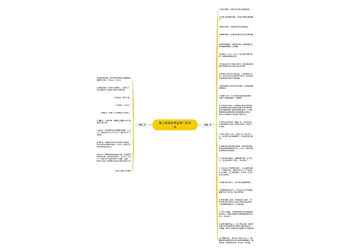 高三年级化学必修二知识点