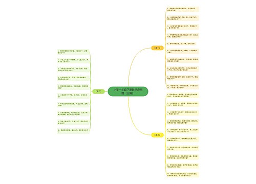 小学一年级下册数学应用题（三篇）思维导图