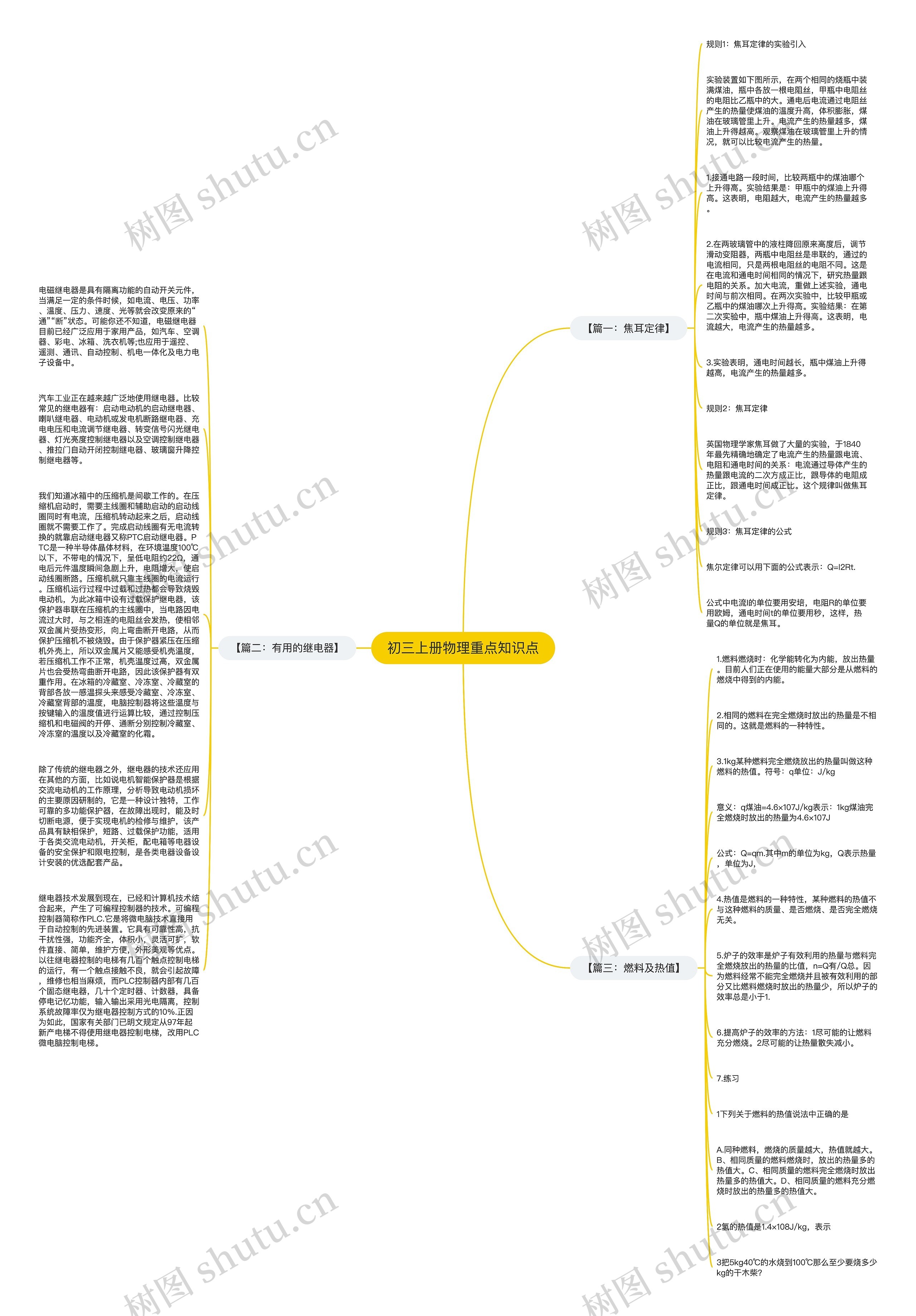 初三上册物理重点知识点 初三上册物理重点知识点