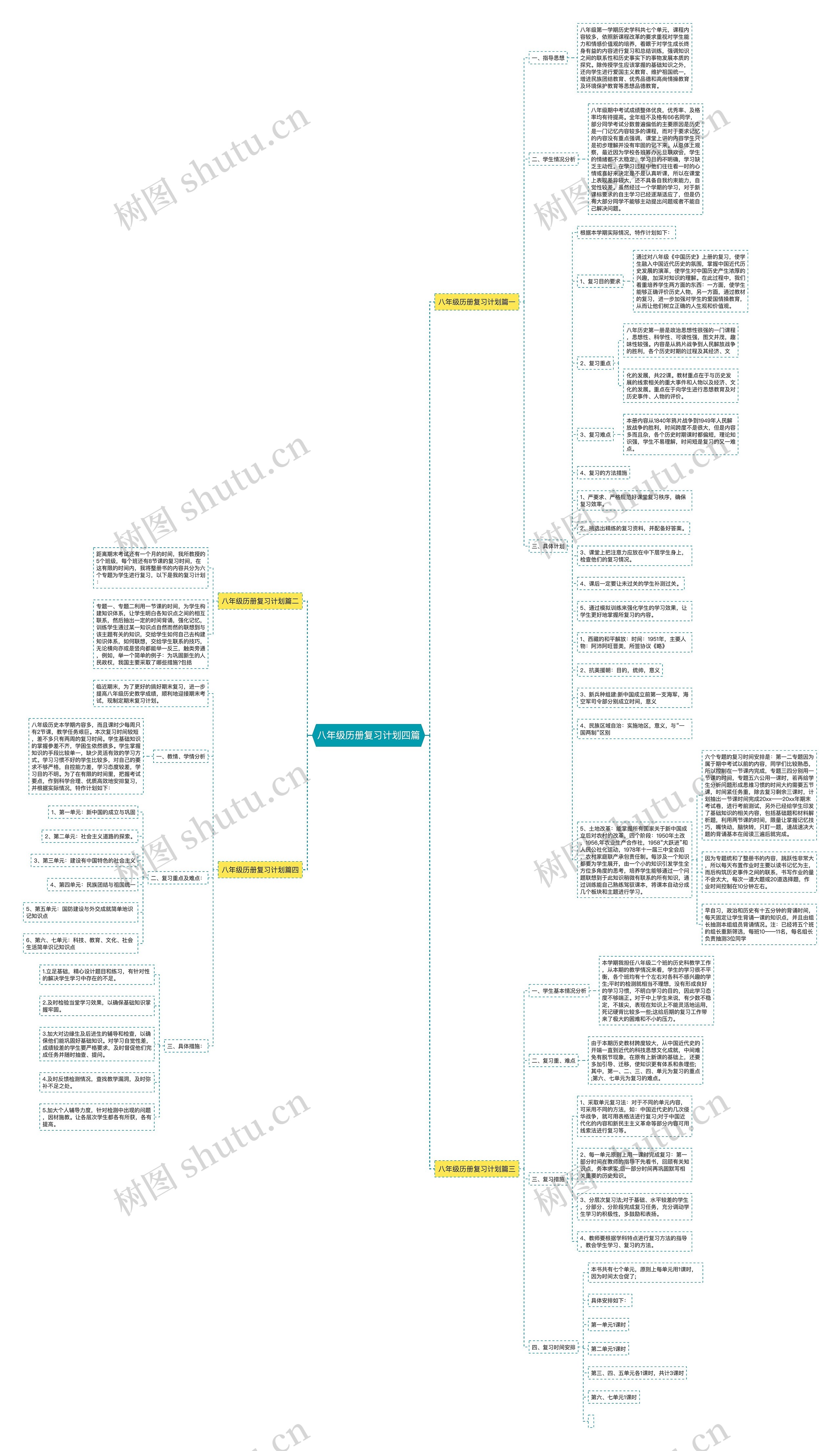八年级历册复习计划四篇