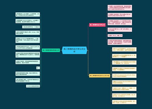 高二物理的动力学公式分析