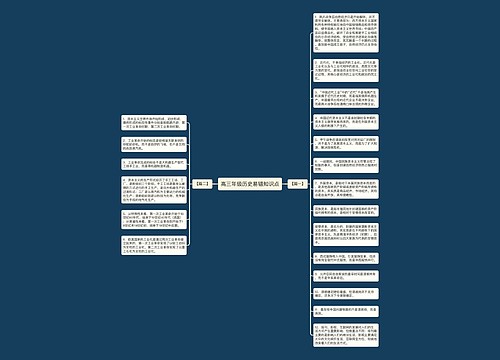 高三年级历史易错知识点