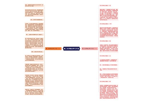 高二化学高分学习方法