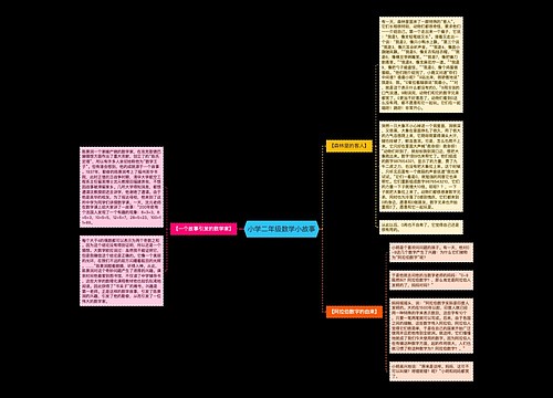 小学二年级数学小故事