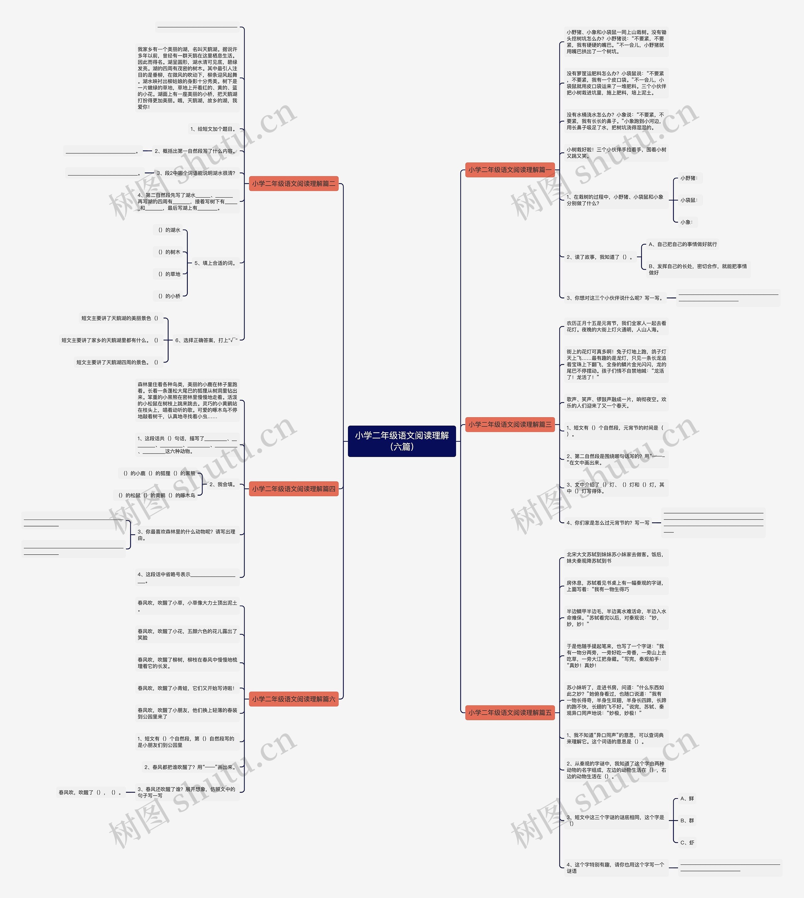 小学二年级语文阅读理解(六篇) 小学二年级语文阅读理解(六篇)