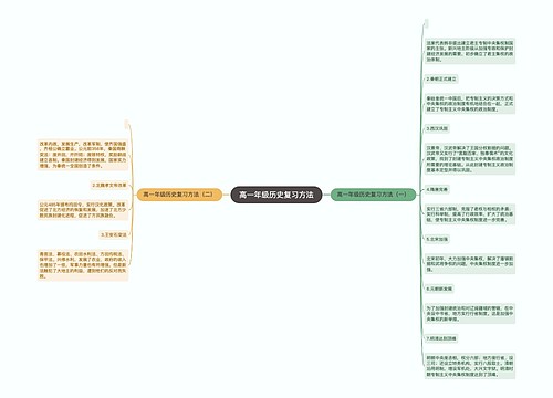 高一年级历史复习方法