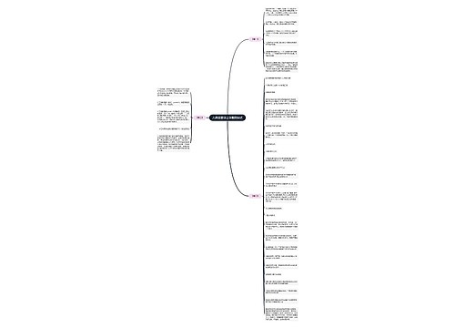 九年级数学上学期知识点