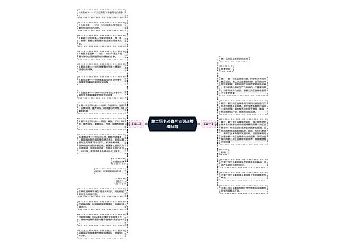 高二历史必修三知识点整理归纳