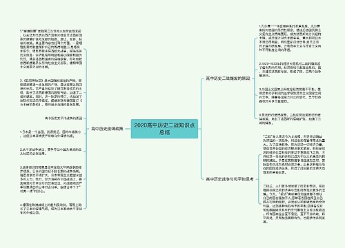 2020高中历史二战知识点总结