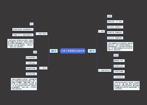 小学二年级语文必会古诗