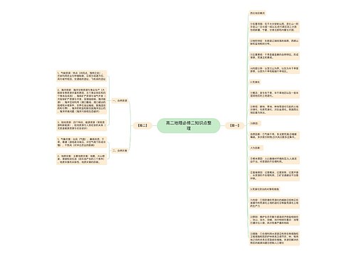 高二地理必修二知识点整理