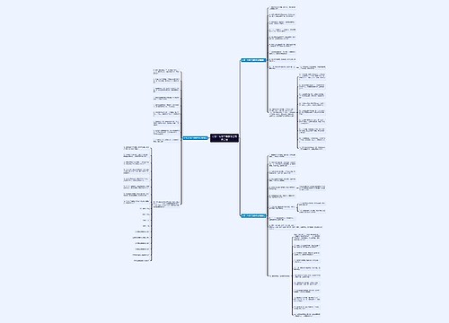 小学二年级下册数学应用题三篇 小学二年级下册数学应用题三篇