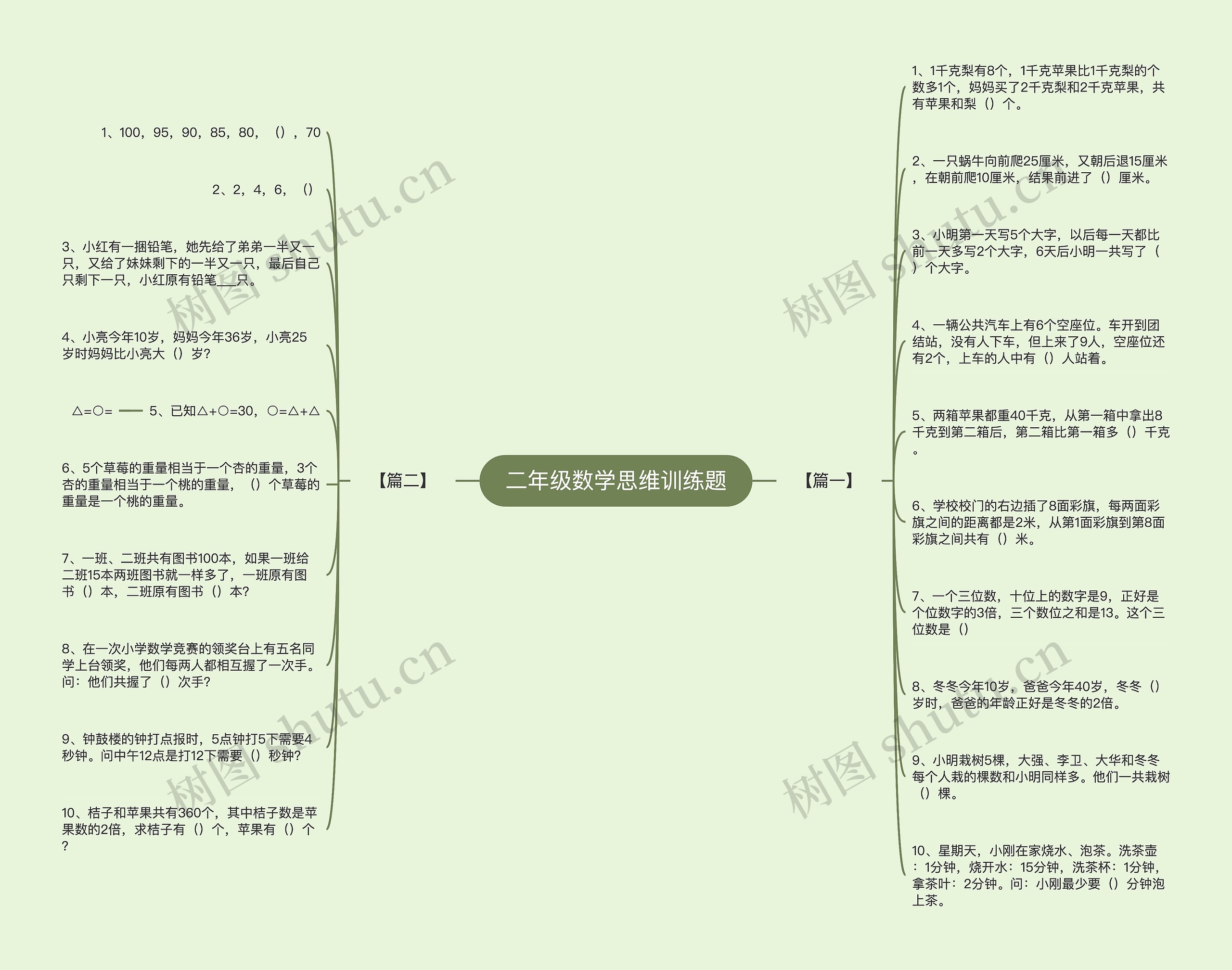 二年级数学思维训练题 二年级数学思维训练题