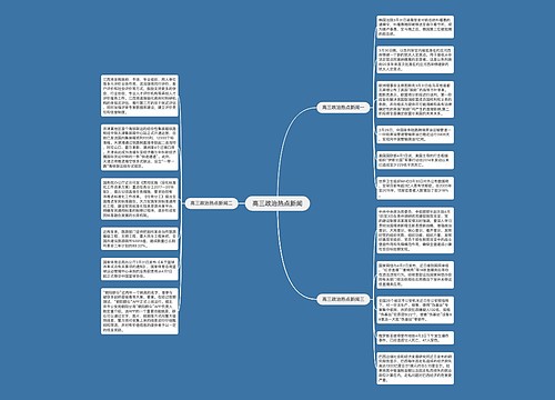 高三政治热点新闻