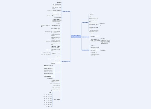 北师大版小学一年级数学上册知识点(4—8单元) 北师大版小学一年级数学上册知识点(4—8单元)