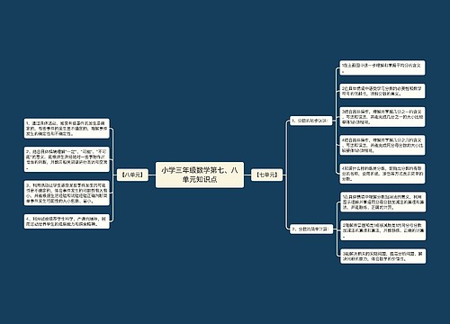 小学三年级数学第七、八单元知识点