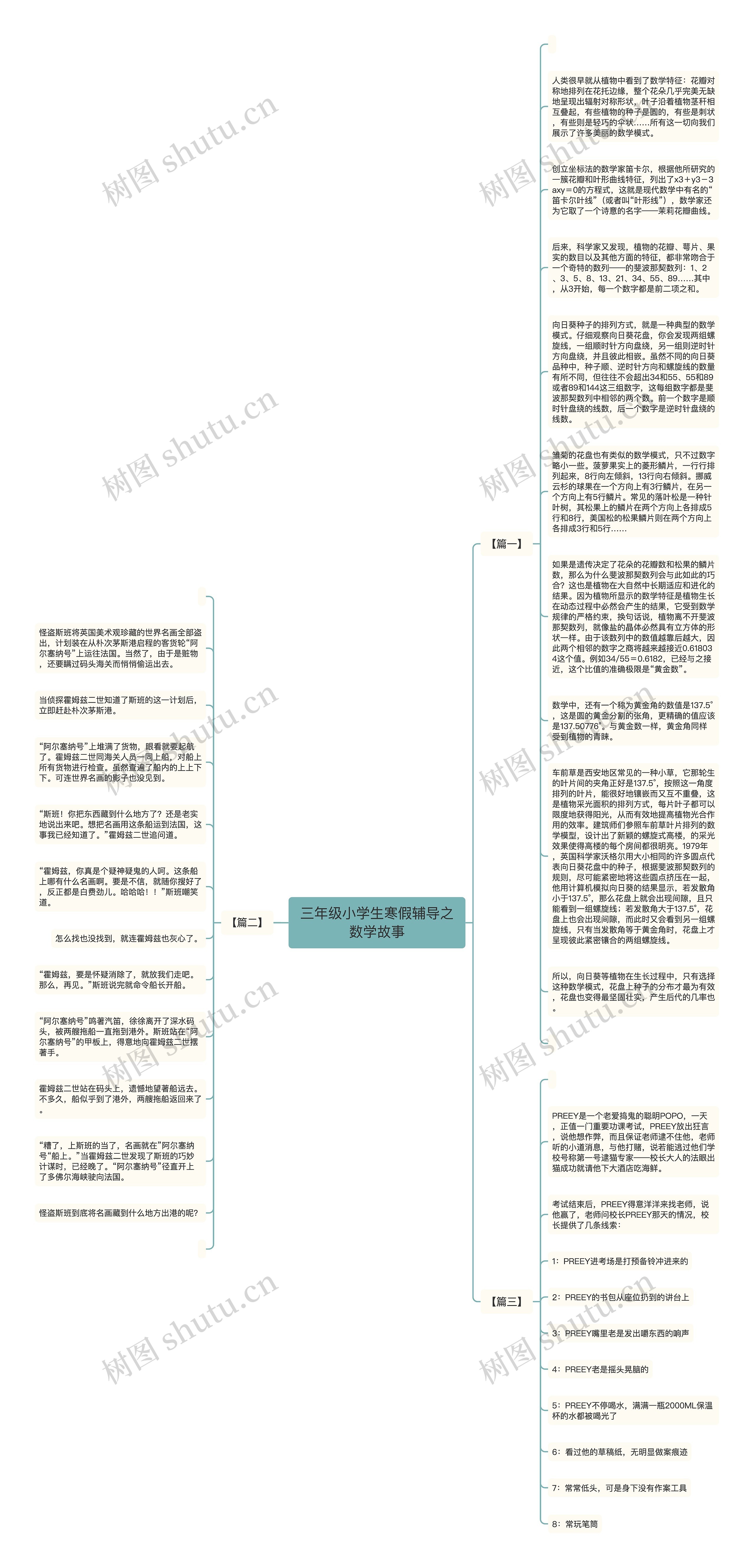 三年级小学生寒假辅导之数学故事