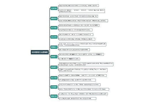 时间管理方法逻辑图