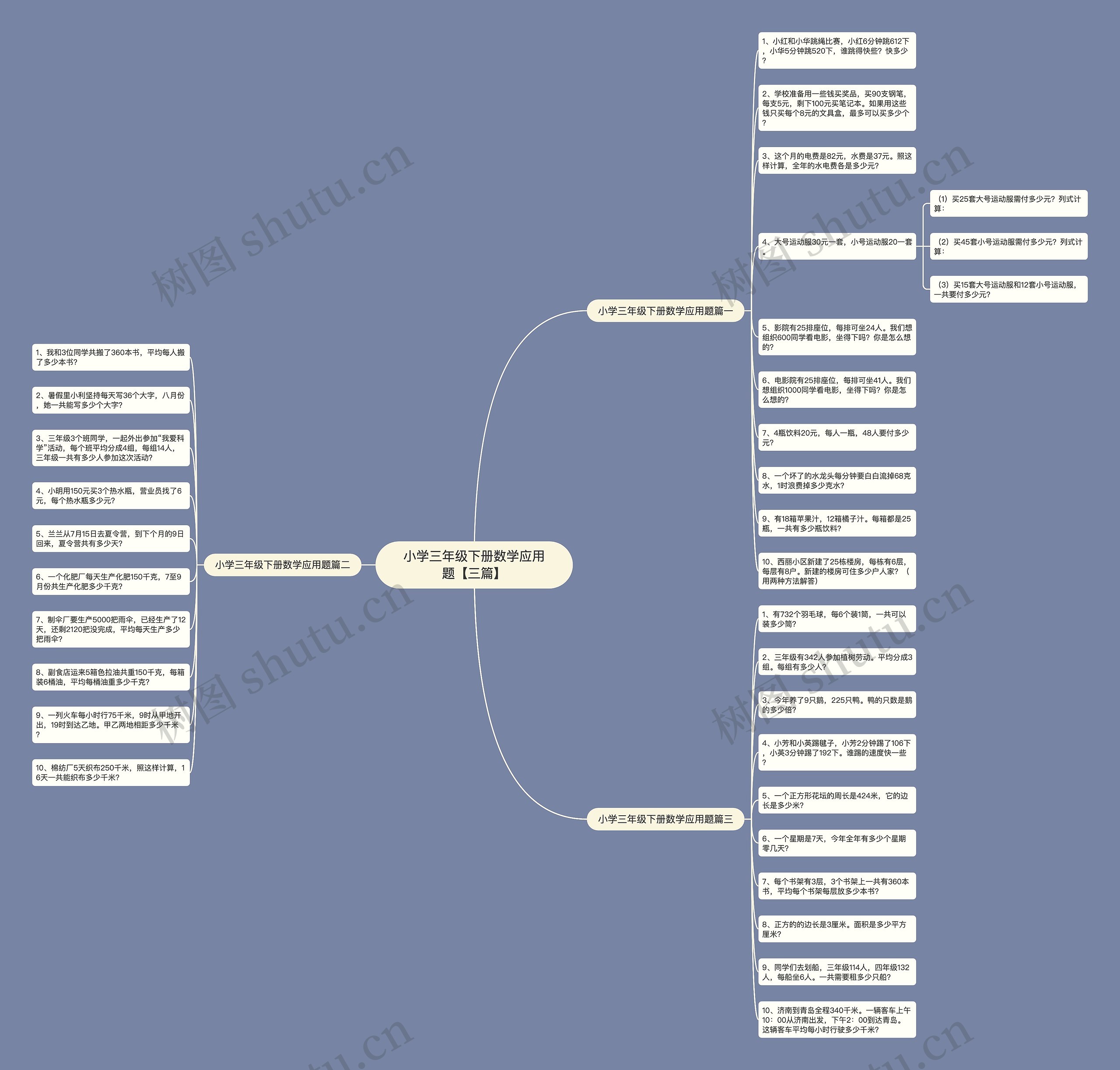 小学三年级下册数学应用题【三篇】 小学三年级下册数学应用题【三篇】