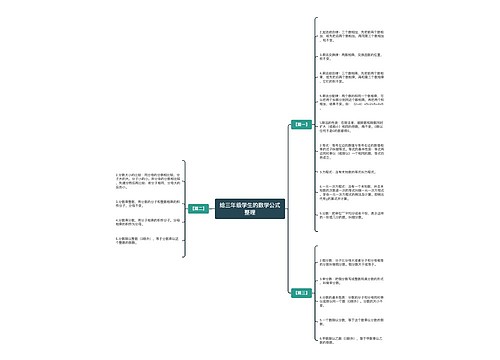 给三年级学生的数学公式整理