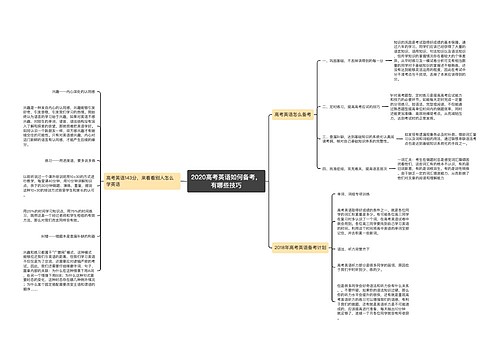 2020高考英语如何备考，有哪些技巧