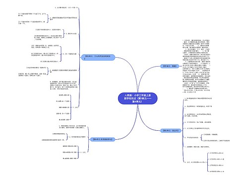 人教版：小学三年级上册数学知识点（第1单元——第4单元）思维导图