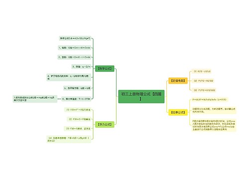 初三上册物理公式【四篇】