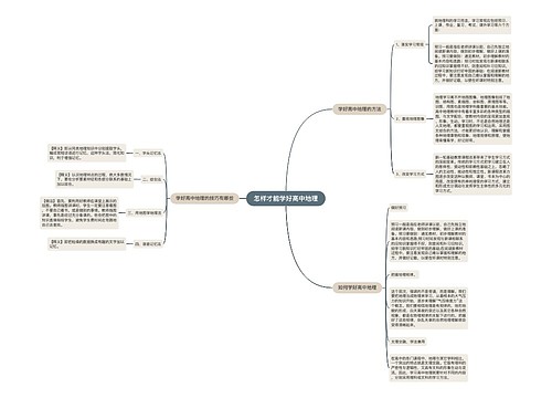 怎样才能学好高中地理