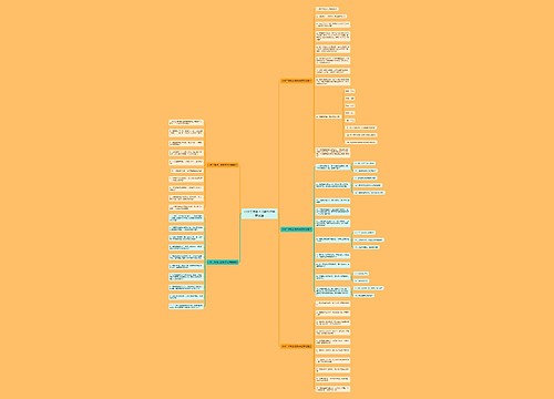 小学二年级上册数学应用题五篇 小学二年级上册数学应用题五篇