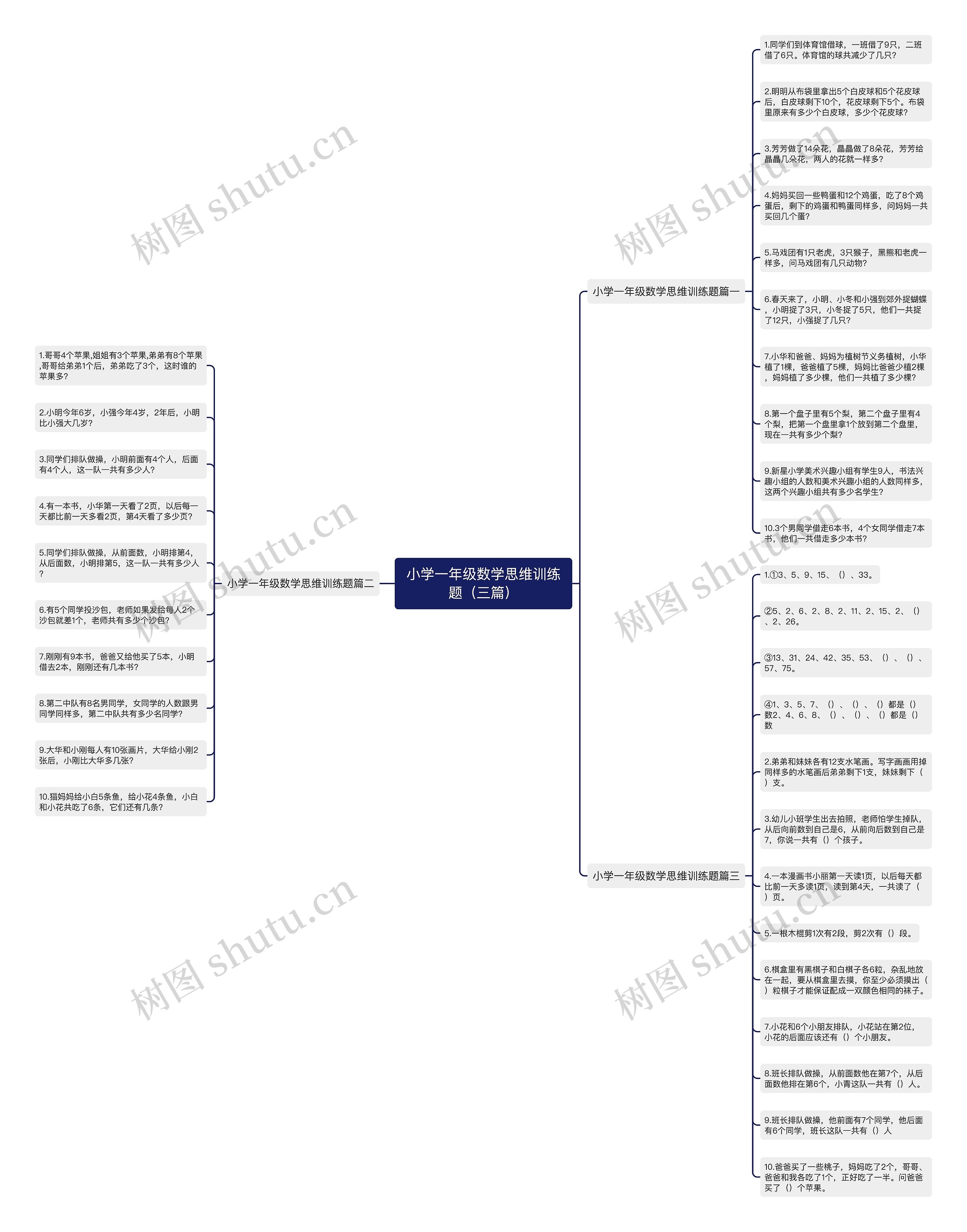 小学一年级数学思维训练题（三篇）