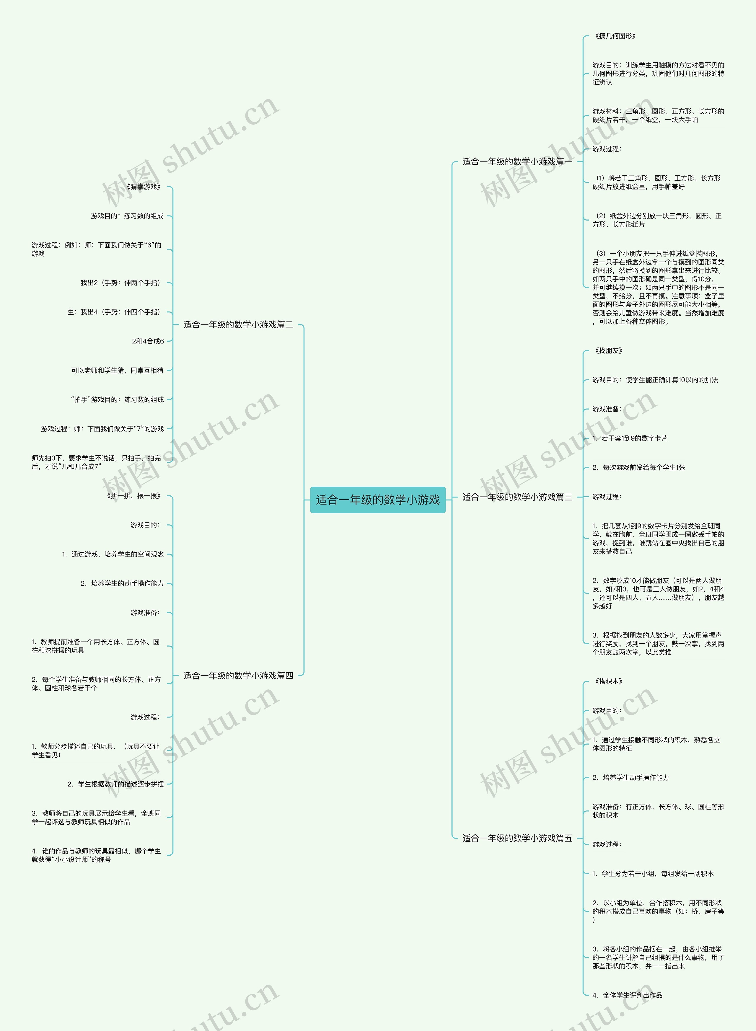 适合一年级的数学小游戏 适合一年级的数学小游戏