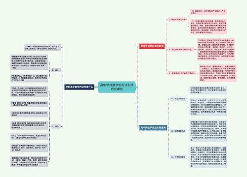 高中学好数学的方法和技巧有哪些