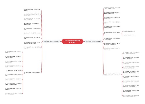 小学一年级下册数学应用题（二篇）思维导图