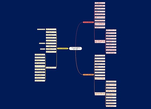 二年级小学生下册数学应用题（三篇）