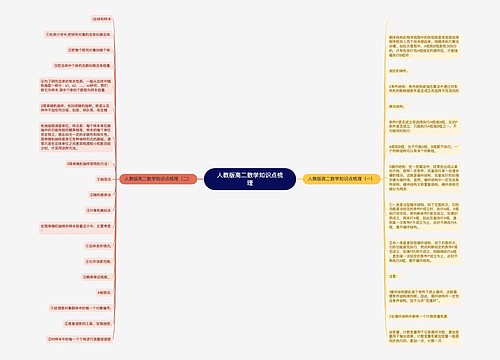 人教版高二数学知识点梳理