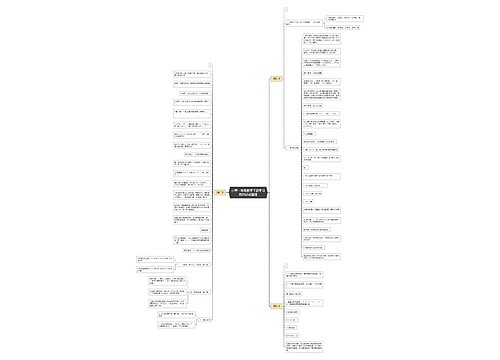 小学一年级数学下册学习的知识点整理思维导图