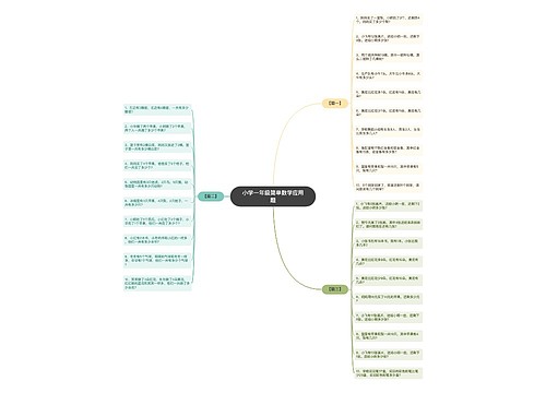 小学一年级简单数学应用题