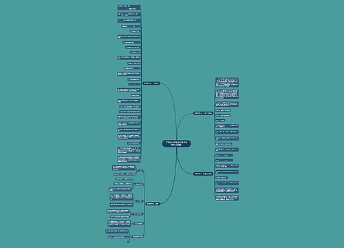 沪教版九年级上册数学知识点【四篇】 沪教版九年级上册数学知识点【四篇】