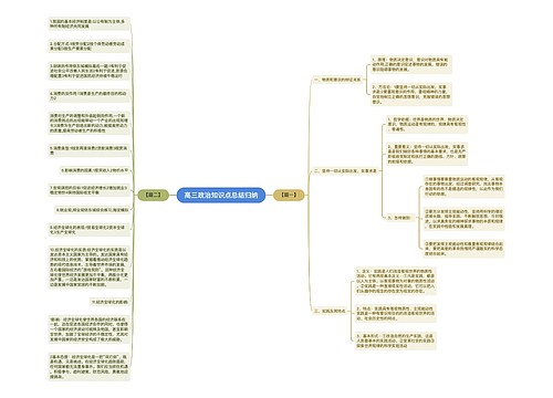 高三政治知识点总结归纳