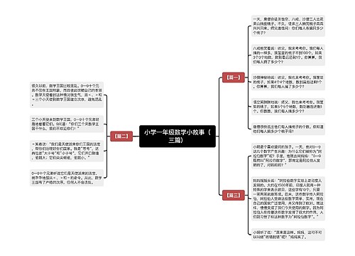 小学一年级数学小故事（三篇）