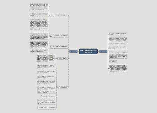 小学三年级数学学习方法及复习方法 小学三年级数学学习方法及复习方法