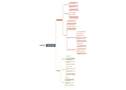 高二数学必修3第二章知识点整理【新人教版】 高二数学必修3第二章知识点整理【新人教版】