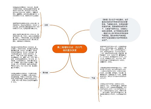 高二地理知识点：四川气候的复杂多变