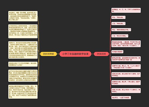 小学三年级趣味数学故事 小学三年级趣味数学故事