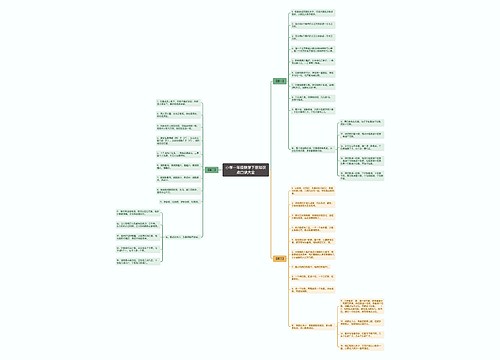 小学一年级数学下册知识点口诀大全